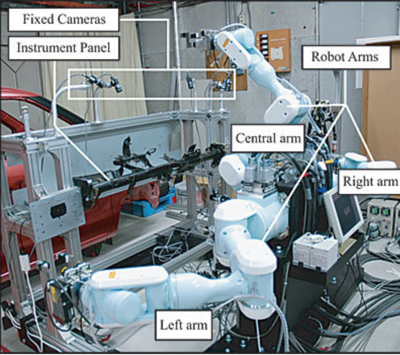 Robotic Assembly of Automotive Wire Harnesses